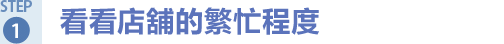 STEP01 看看店舖的繁忙程度