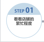 STEP01 看看店舖的繁忙程度